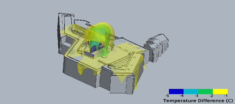 Kensington Leisure Centre thermal impact study